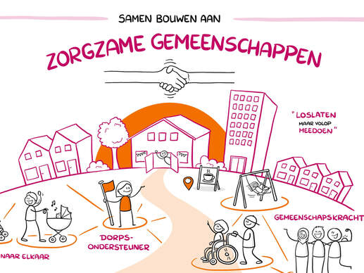 ZorgzameGemeenschappen NO Brabant en Bommelerwaard Dec 111764643754